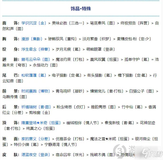 奇迹暖暖卷二14-5怎么过 奇迹暖暖卷二14-5通关攻略
