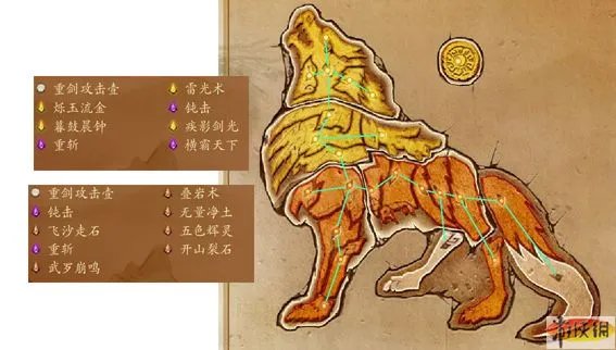 《古剑奇谭》总结各角色星蕴加点的魔法走向