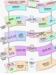 什么是工厂OME订单