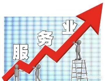 中国最具竞争力行业