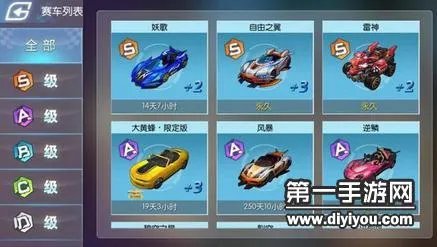 QQ飞车手游怎么刷车 刷车刷宠物辅助工具下载