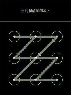 史上最难又超简单的九宫格解锁案