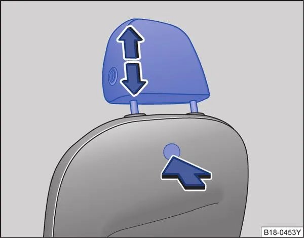 大众polo头枕前后怎么调?