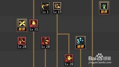 DNF蓝拳/神之手90版本二觉改版最新刷图加点？