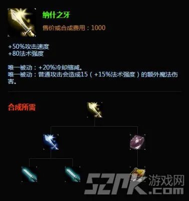 《英雄联盟LOL》S6AP剑圣攻略