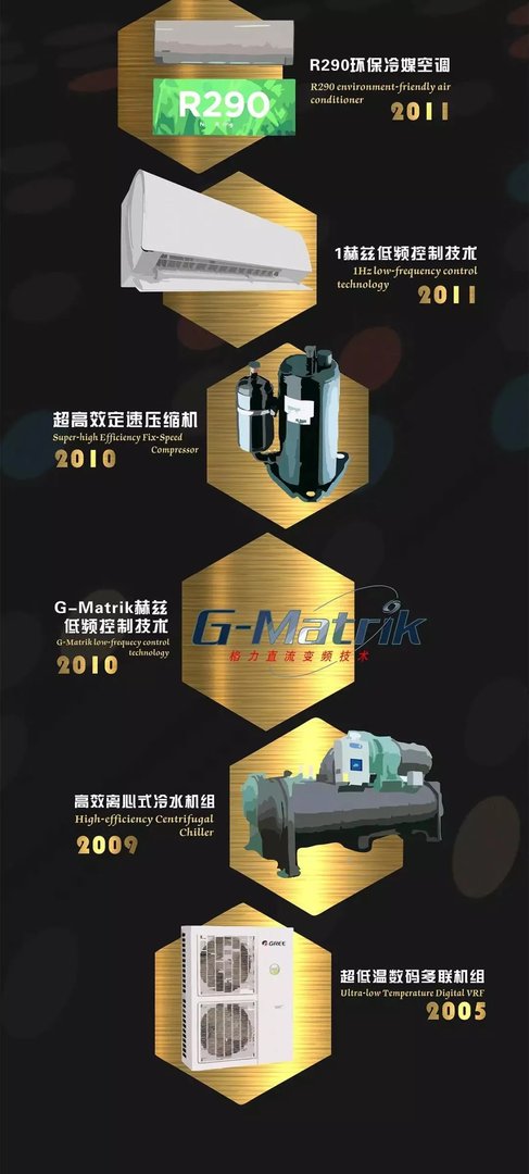 24代表什么？这张图告诉你！让世界爱上中国造