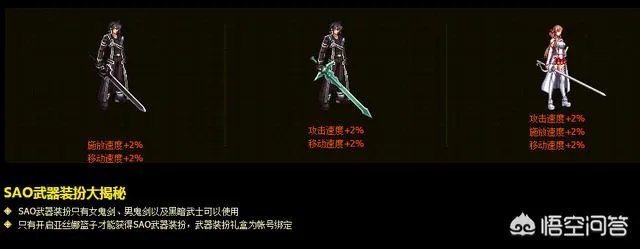 DNF往年夏日套，你最后悔没有买的是哪一套？