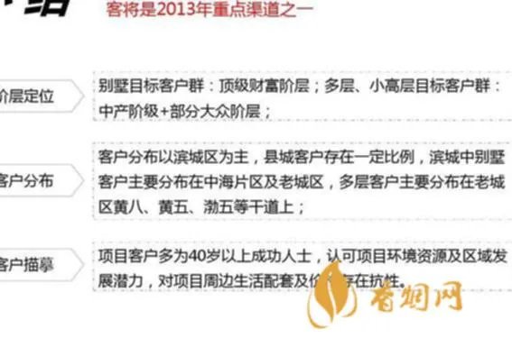 葡萄酒如何做活动销售？