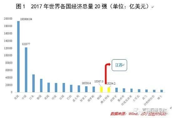 今年的高考数学难吗?