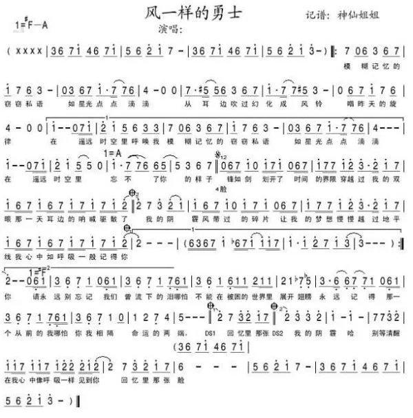 风一样的勇士谱子