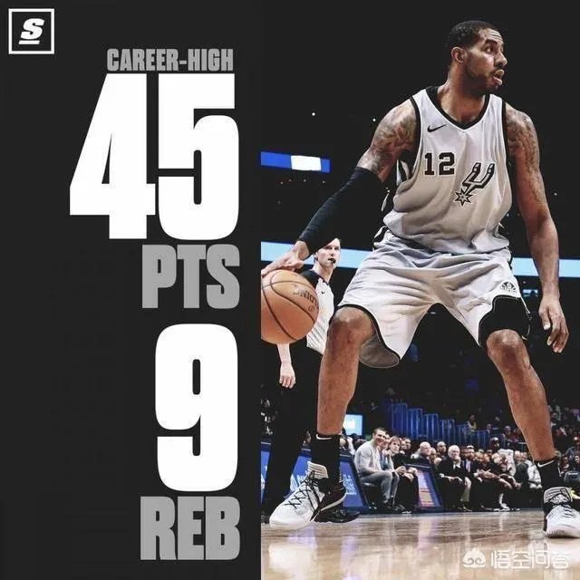 伦纳德复出无期，阿尔德里奇又受伤了，马刺能否渡过难关？