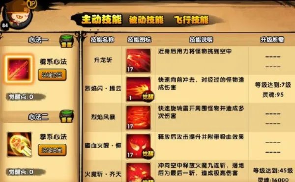 造梦西游3孙悟空技能搭配