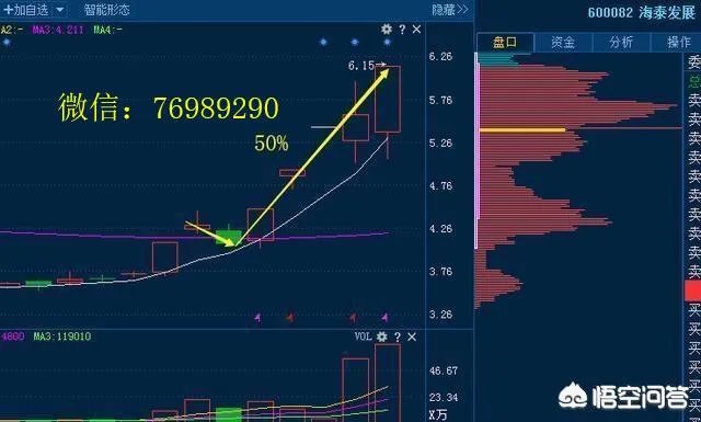 贾跃亭出局，孙宏斌接手，乐视网有救了吗？