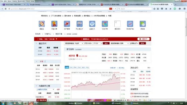 IF1507，IF1508，IF1509这些编码各自代表什么不同的意思