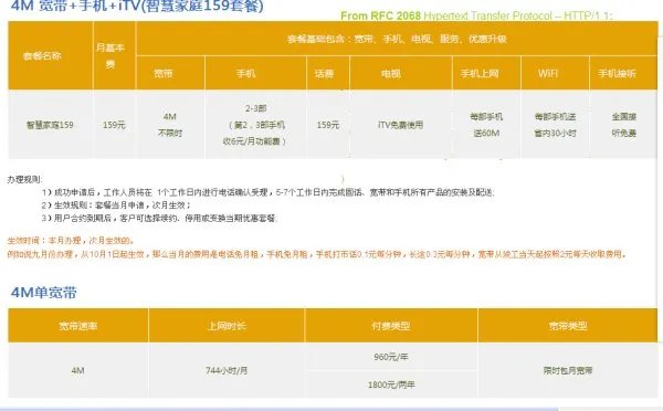 现在家庭宽带有哪几种价格套餐