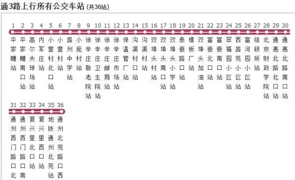 北京公交线路查询