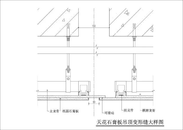 室内变形缝的处理做法
