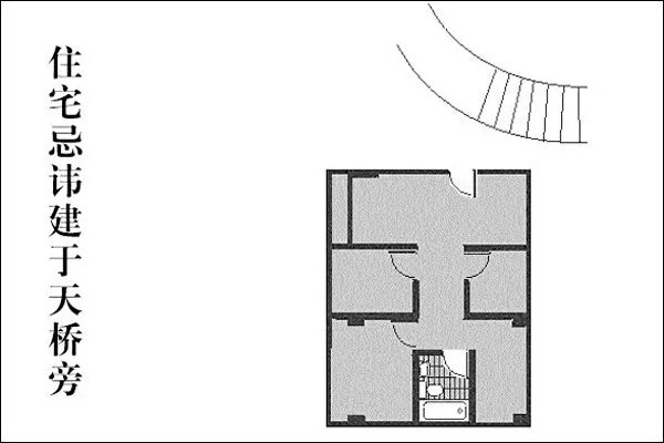 房屋结构风水大全图解