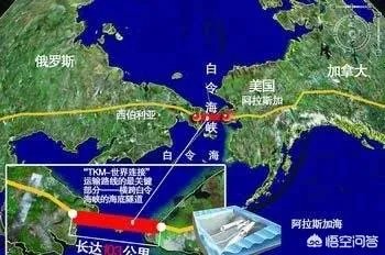 从俄罗斯白令海峡到美国