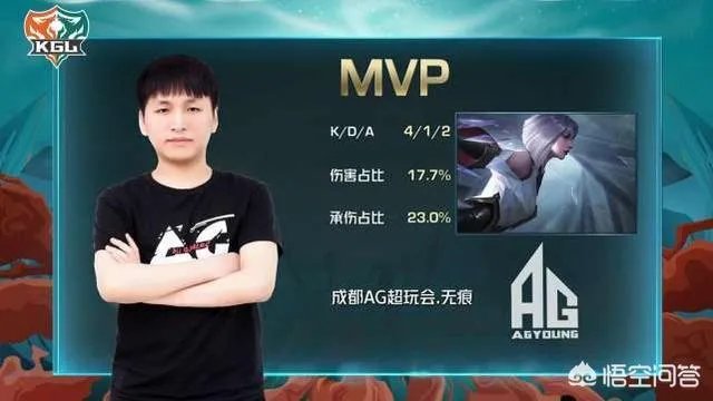 AG.Y4-1大胜VG，挺入总决赛，“全能王”无痕回归KPL希望大增，你觉得呢？