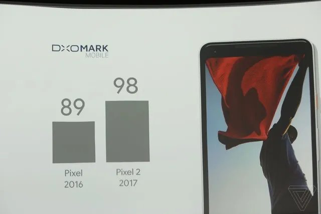 谷歌Pixel 2/XL发布 这次也用上全面屏