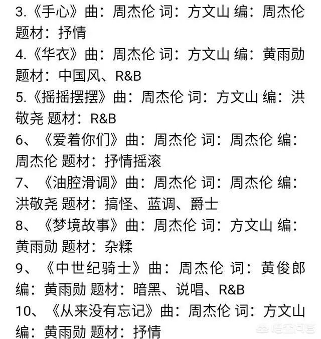 周杰伦2019新专辑什么时候发布？包含哪些歌曲？