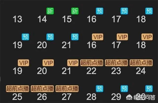 对于《庆余年》 ,在爱奇艺,和,腾讯,近期的问题大家怎么看?