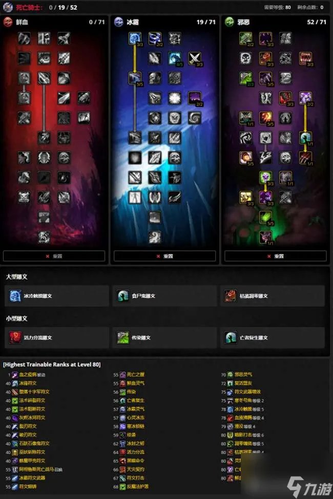 魔兽wlk死亡骑士输出循环及技能详解 天赋和输出手法推荐