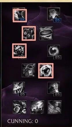 英雄联盟lols6季前赛亚索天赋加点图