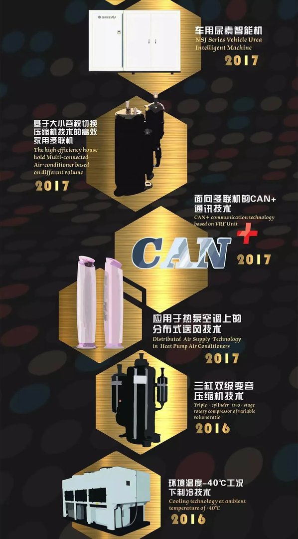 24代表什么？这张图告诉你！让世界爱上中国造