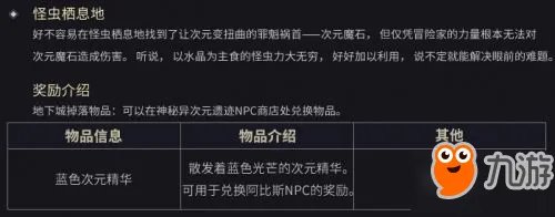 《DNF》周常地下城是什么 周常地下城改版位置在哪里