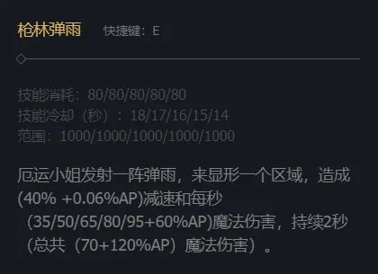 《英雄联盟》赏金猎人厄运小姐技能加点推荐