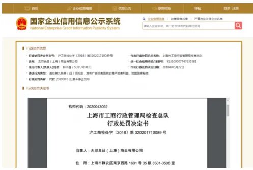 无印良品为什么会被罚？