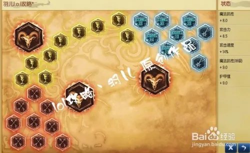 lolad符文搭配s6 lolad通用符文s6