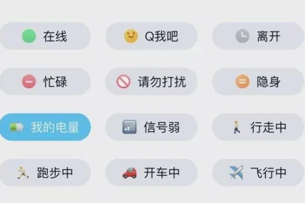 手机QQ可显示对方实时电量，你觉得这个功能好不好？ ​