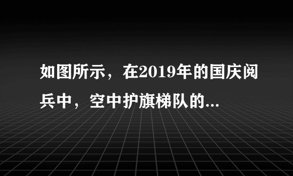 如图所示，在2019年的国庆阅兵中，空中护旗梯队的直升机首先飞过天安门上空。我们以其中一架直升机为参照物，护旗梯队中的其他直升机是______的，以楼房为参照物直升机是______。