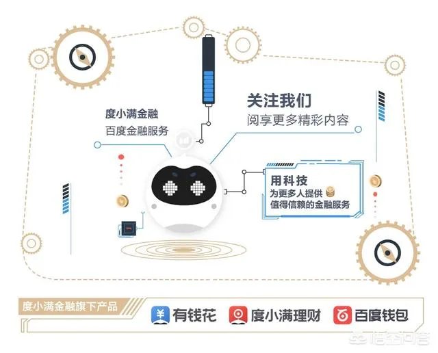 什么是可转债，为什么最近这么流行？