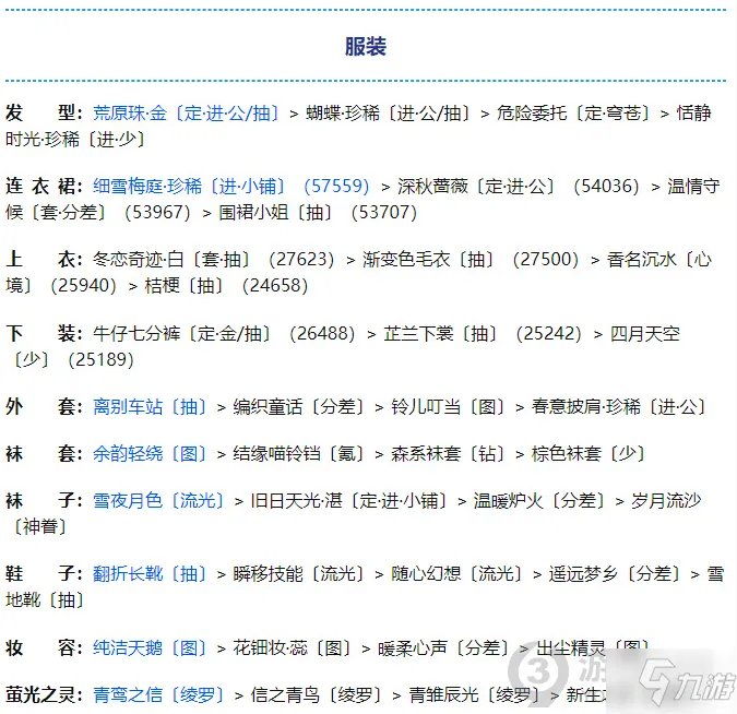奇迹暖暖卷二14-5怎么过 奇迹暖暖卷二14-5通关攻略