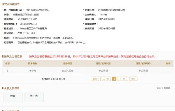 广州市工商局红盾网