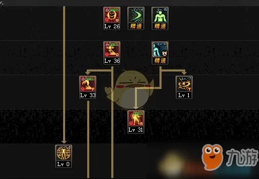 《DNF》2020阿修罗怎么加点 2020阿修罗加点推荐