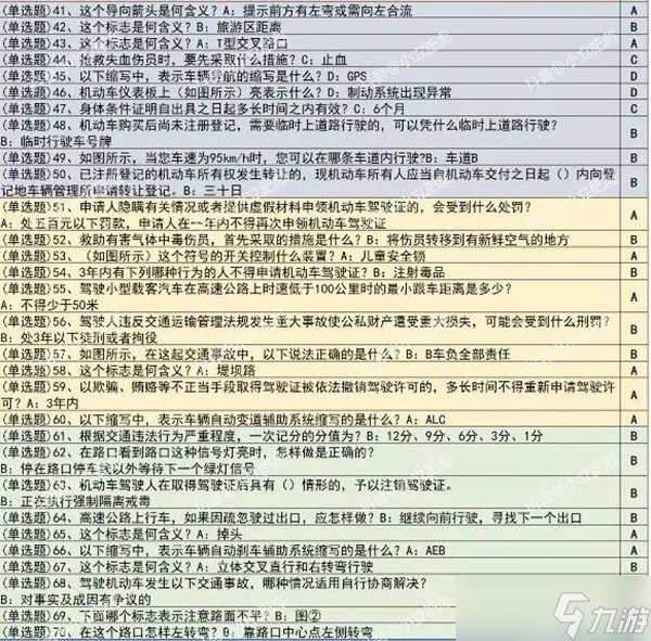 《打工生活模拟器》驾照科目一驾考答案汇总