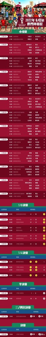 法国世界杯阵容2022 法国队公布世界杯大名单