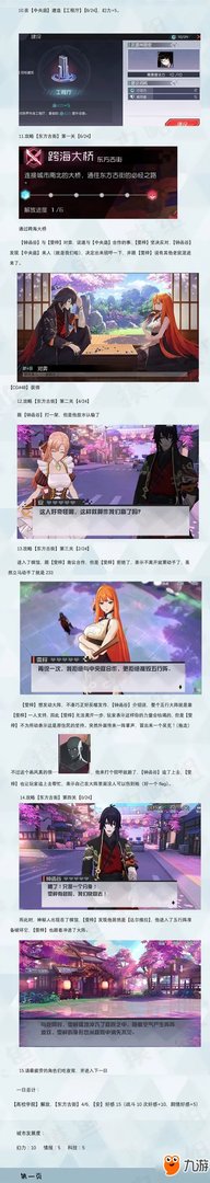 《永远的7日之都》安线怎么过 安线副本通关攻略