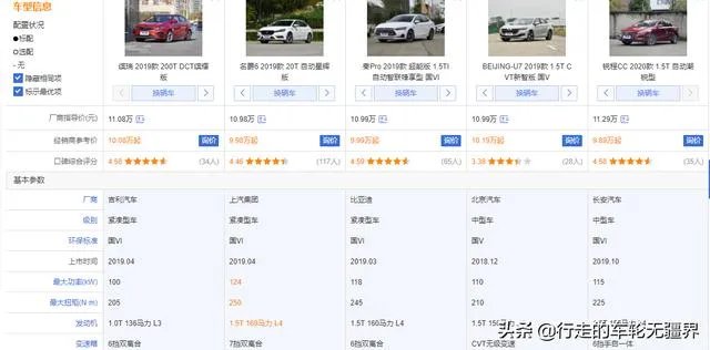 10万买什么车，内饰要好看？