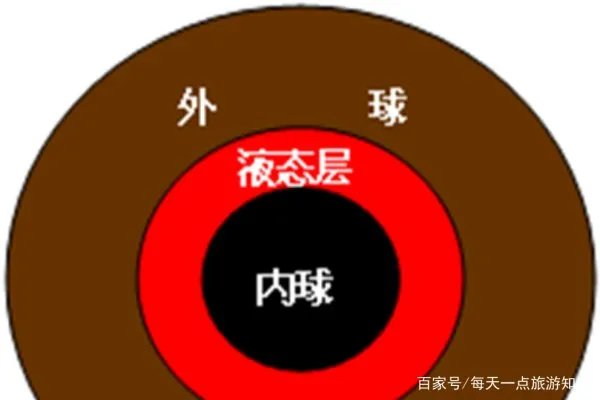 俄罗斯地狱之声40秒录音是怎么回事呢?