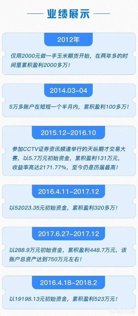 期货概率交易高手