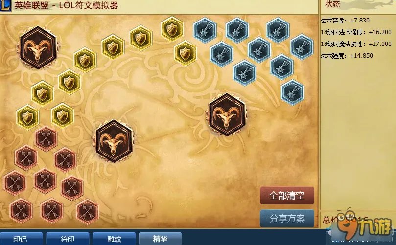 豹女S7赛季怎么出装 LOL豹女S7符文天赋加点