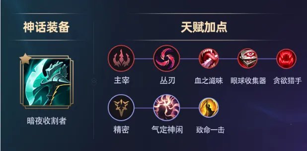 LOLS11老鼠天赋推荐