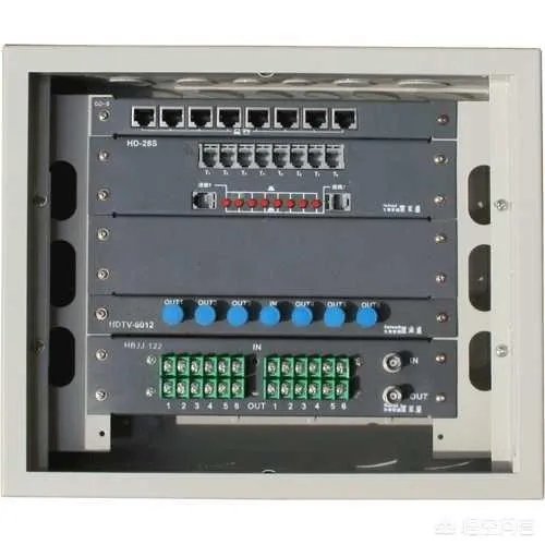 综合布线箱价格大概是多少呢？你们觉得怎么样？