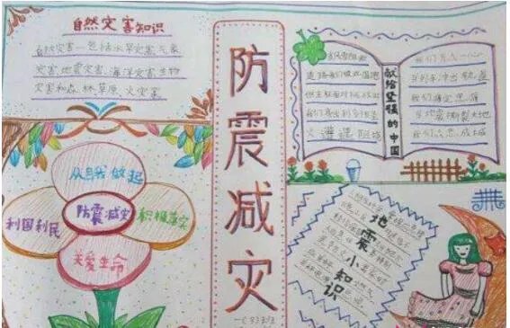 2020防震减灾手抄报图片 漂亮防震减灾手抄报一等奖